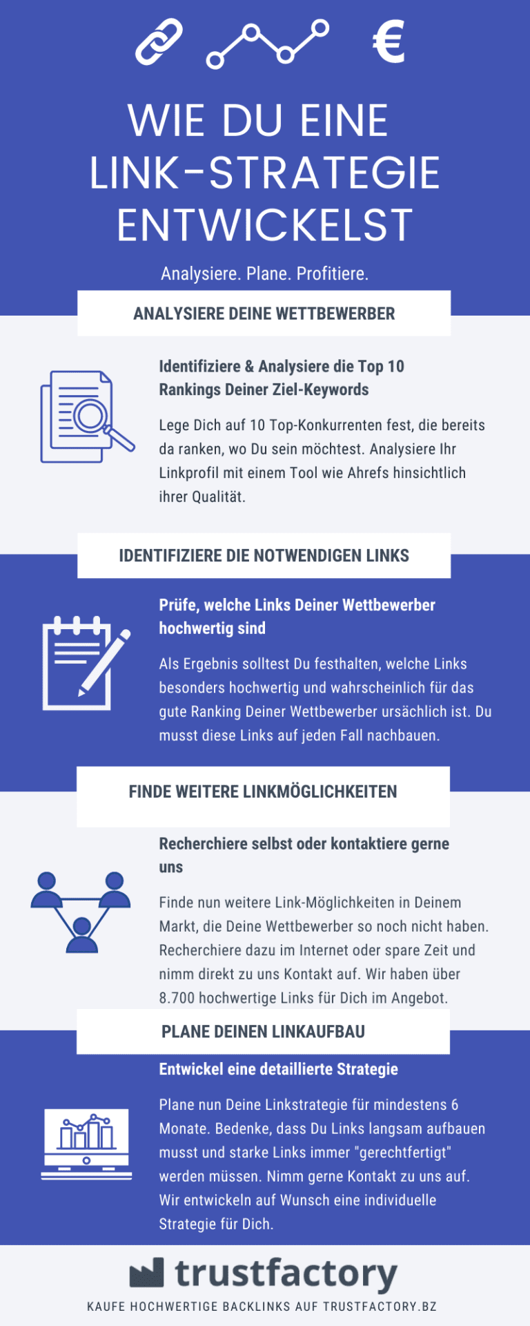 Wie-Du-eine-Link-Strategie-entwickelst-